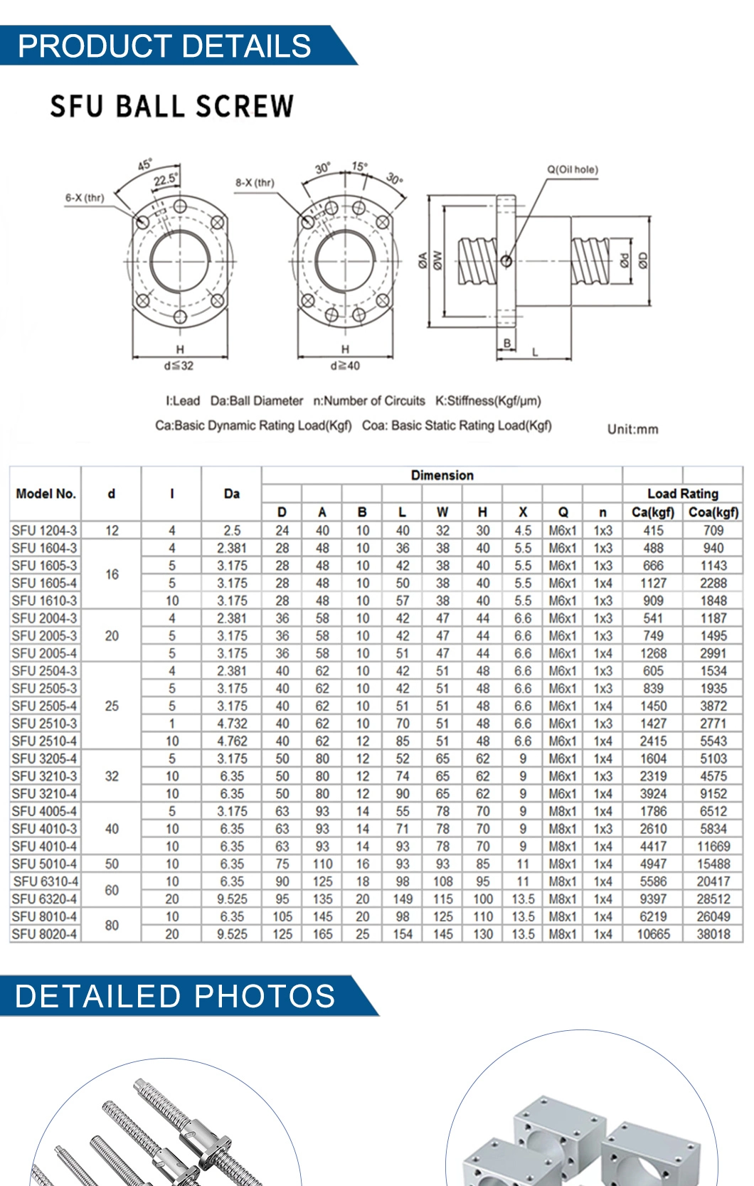 CNC Lead Screw Rotating Nut Ballscrew Linear Guide Ground Rolled Ball Screw