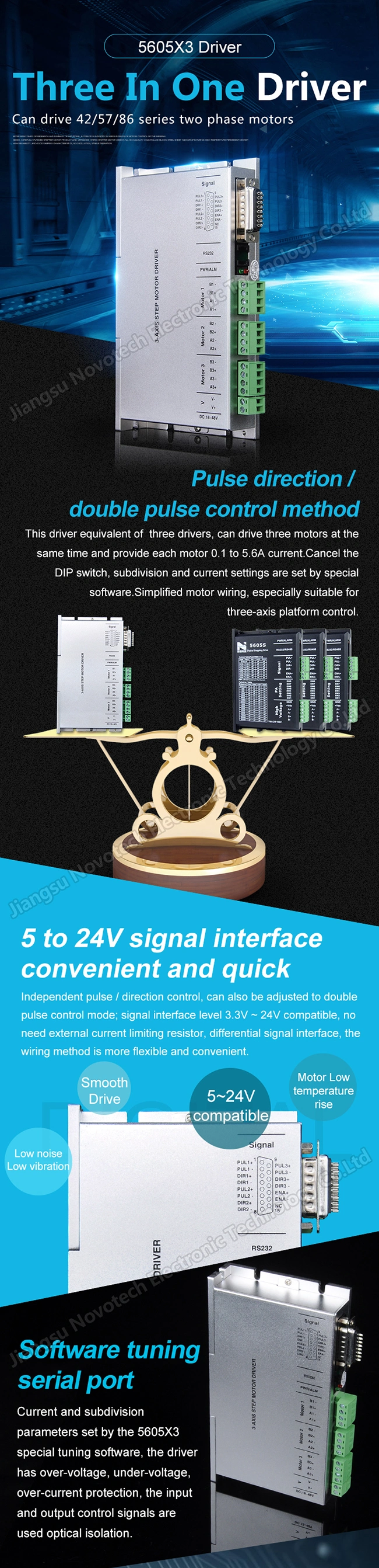 Stepper Motor Driver/Drive for Three Motors 3-Asix Step Motor Driver Independently Control Stepping Step Driver NEMA 23 Hybrid High Speed Current Convenient DC